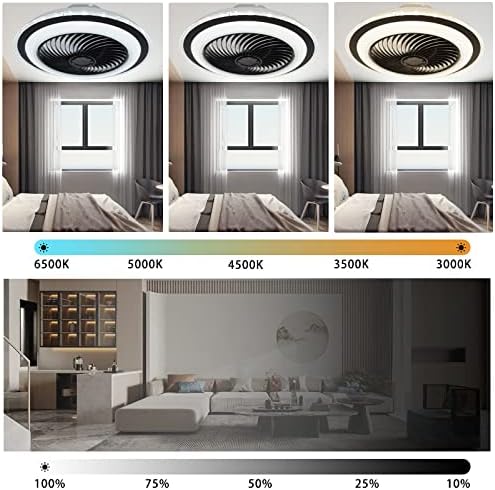 Neohijevi lusteri, tiho svjetlo Moderni stropni ventilator s osvjetljenjem i daljinskom 6 brzine vjetra Promjenjiva 3 boja Promjenjiva