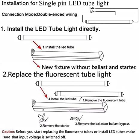 LED svjetiljka od 98 45 vata 5 stopa za zamjenu fluorescentne žarulje od 57,8 75 vata od 960 912, JEDNOPINSKA baza od 98, dvopinska