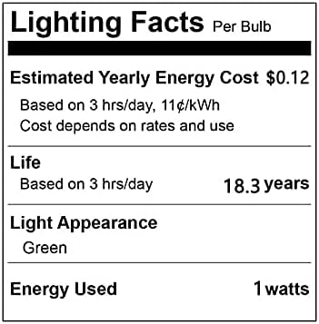 12 paketa LED žarulja zelene boje od 1 vata, 945 globus žarulje, 926 / 927 LED noćna žarulja u boji sa srednjom bazom, Božićna blagdanska