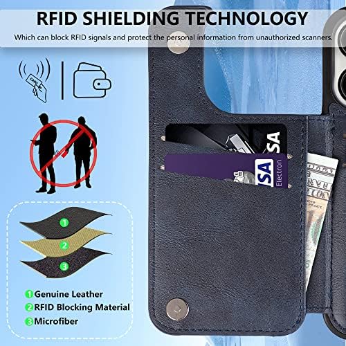 VAKS za iPhone 14 Pro stražnja novčanica s karticama s 2 zaštitnika zaslona +2 Zaštitnik objektiva za kameru + vodič, PU kožna RFID