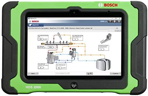 Bosch 3824A-TBL ESITRUCK HDS 1000 kompleta za nadogradnju tableta