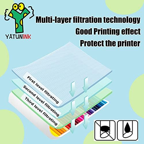 YATUNINK Remanufactured Ink Cartridge Replacement for HP 78 Ink Cartridge C6578DN